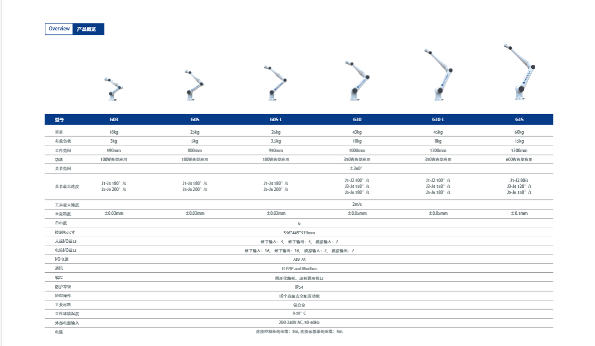 ΢�ňDƬ_20230423093326