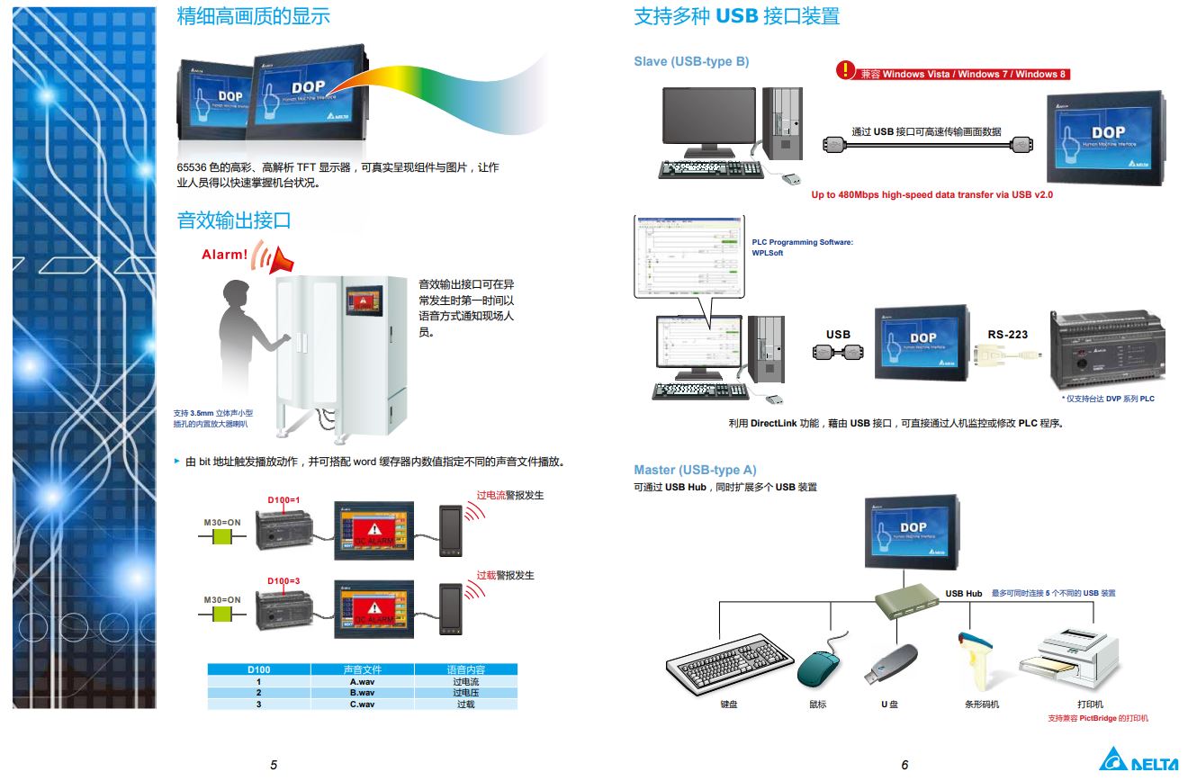 �_�_DOP�_�_�˙C����