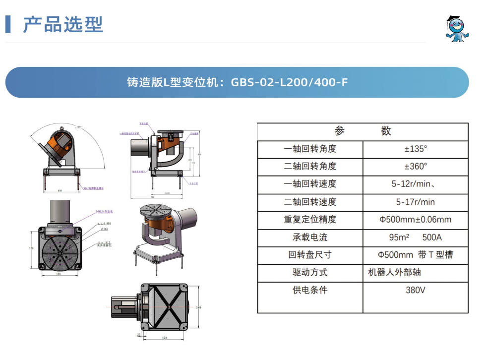 �C(j��)����׃λ�C(j��)