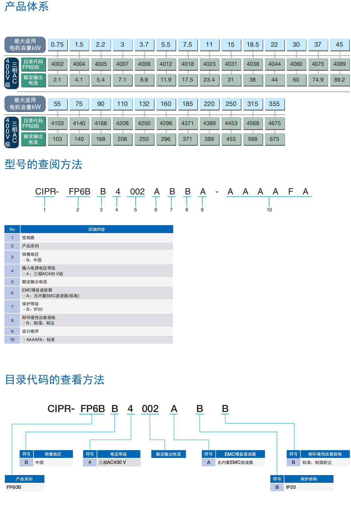 ����׃�l��