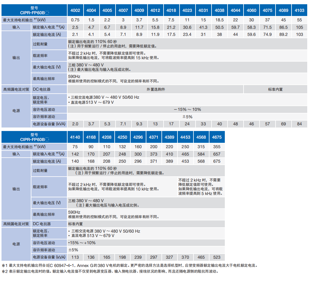 ����׃�l��