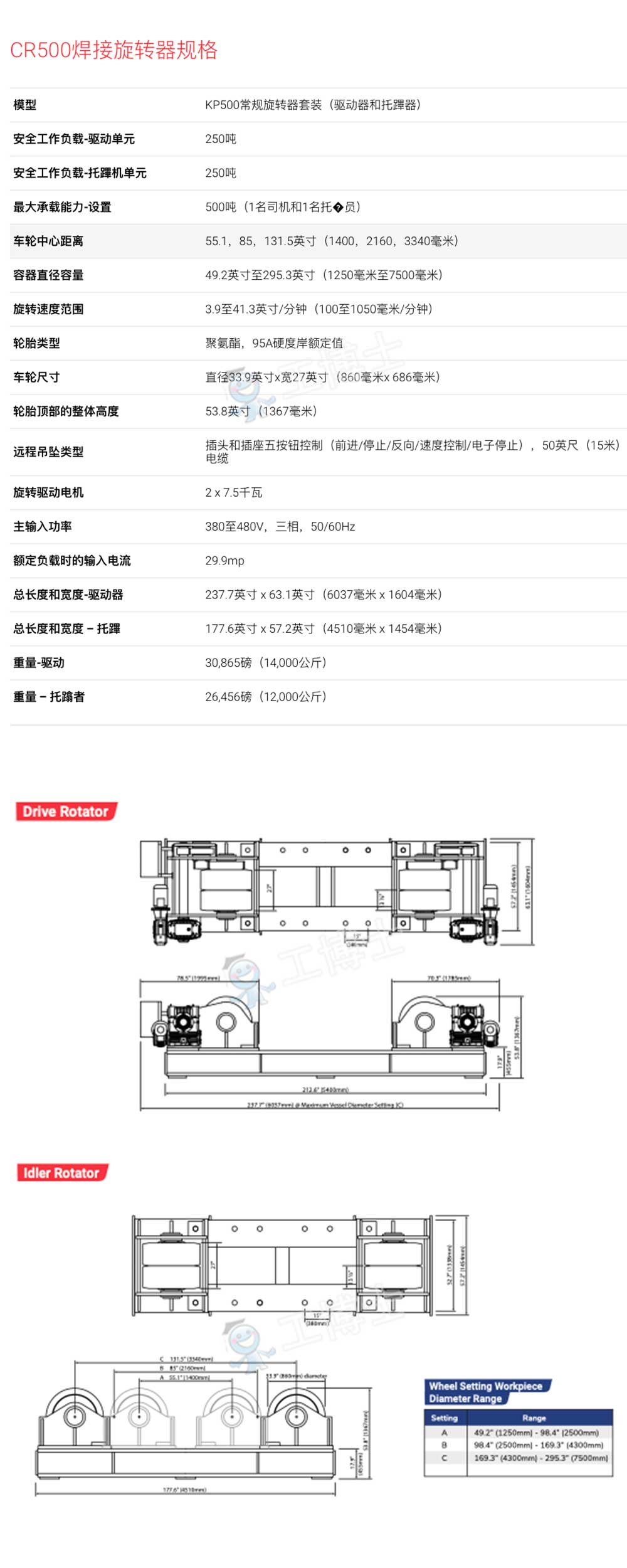 δ��(bi��o)�}-1