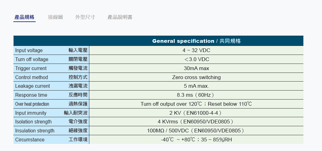 �|(zh��)��