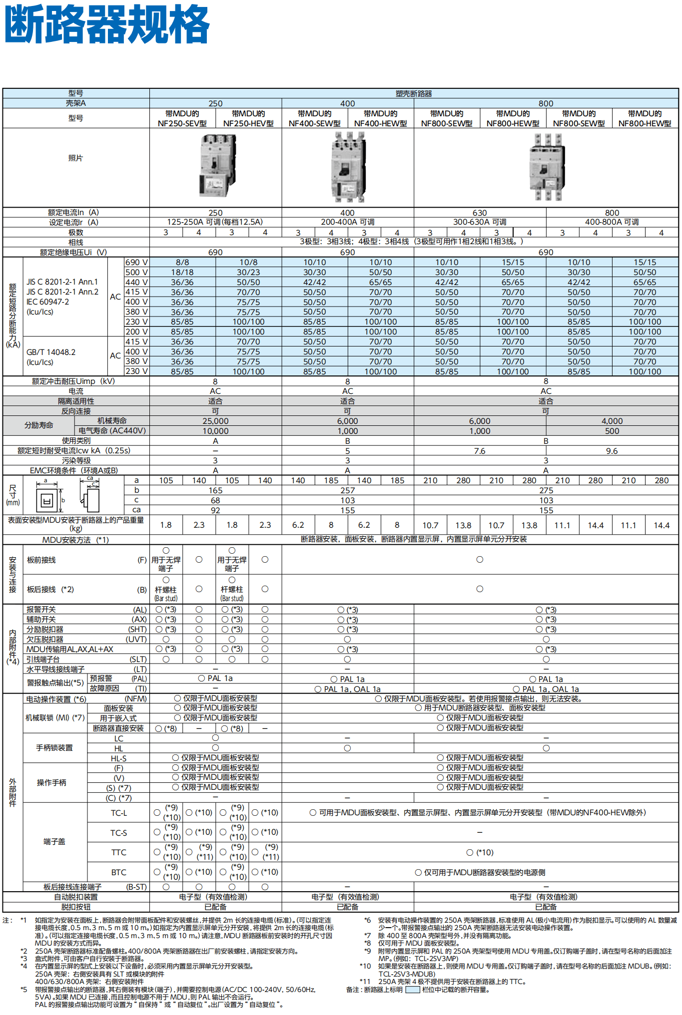 �ܚ���·��