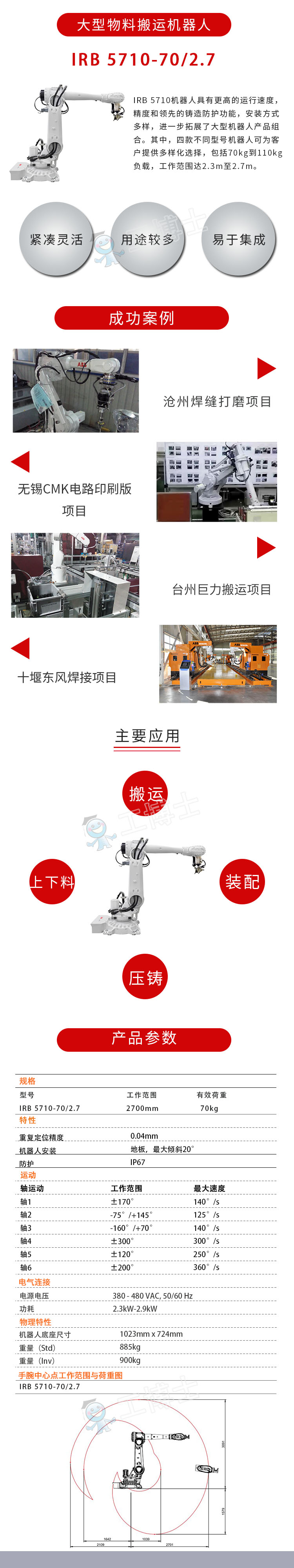 ΢�ňDƬ_20230602112047