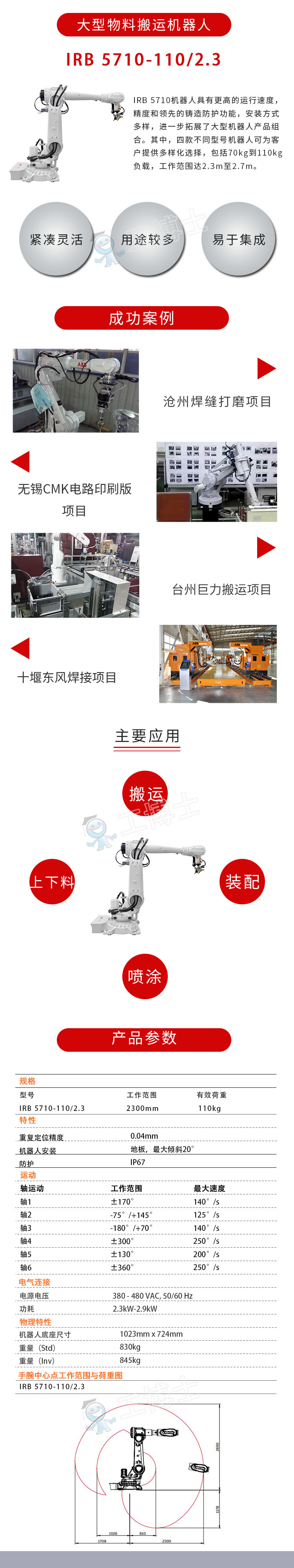 ΢�ňDƬ_20230602114016