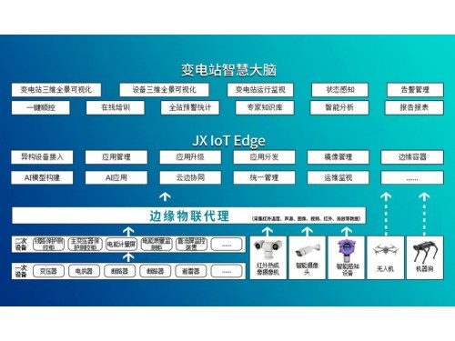 ߅��Ӌ�����������Դ�ИI���ǻ��D������