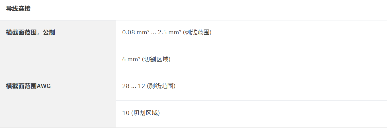 �����˹��������WIREFOX 2,5&nbsp;-1212368����