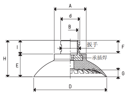 ��̩��������P