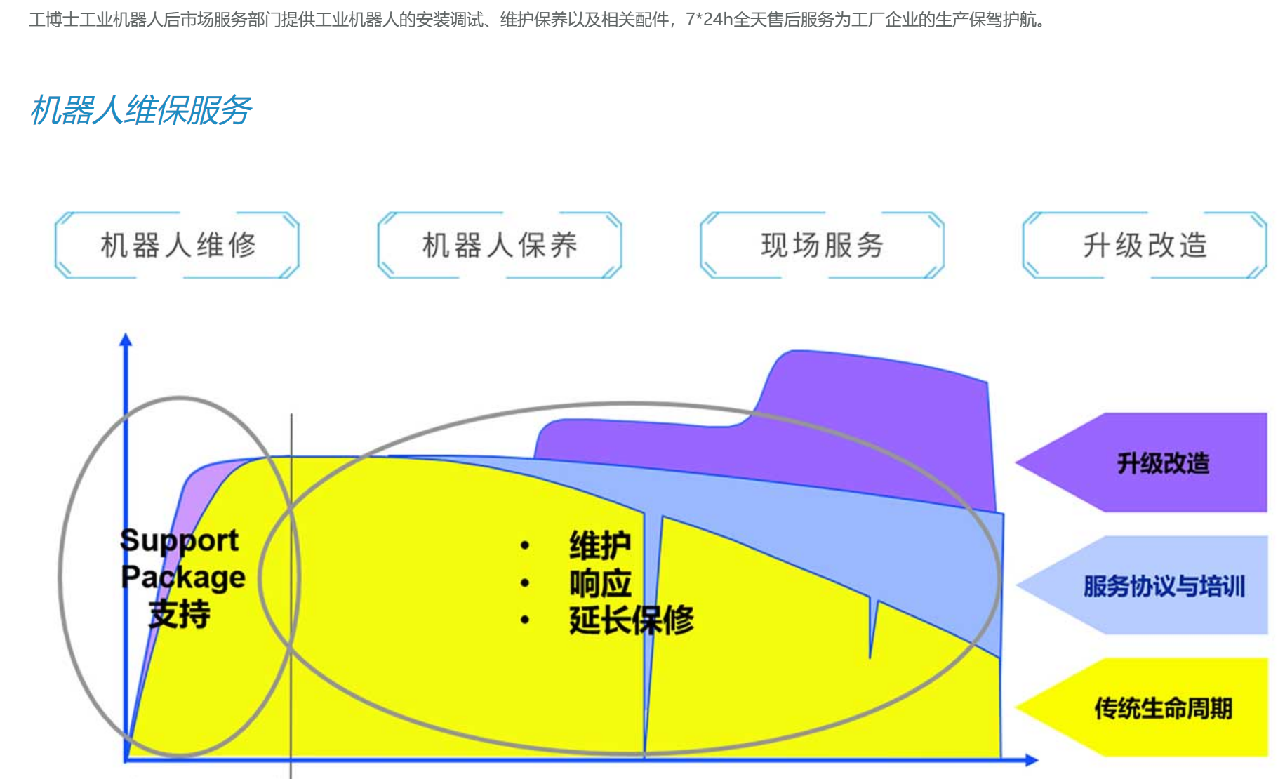 ����ʿ�C���˾S��