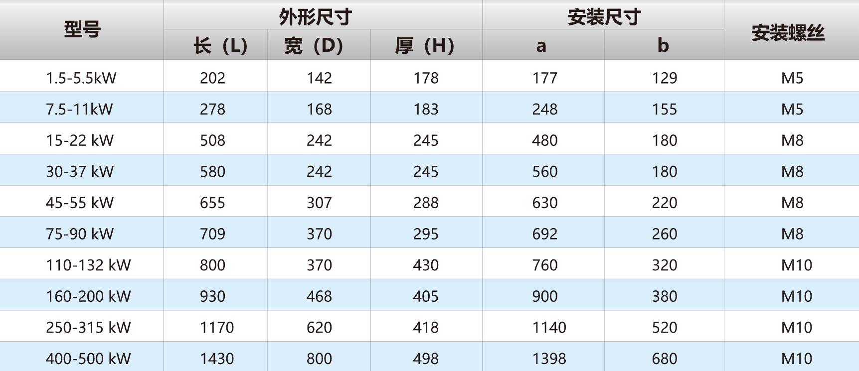 ���Z��׃�l��