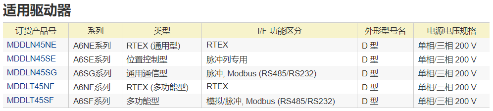 �����ŷ�늙C