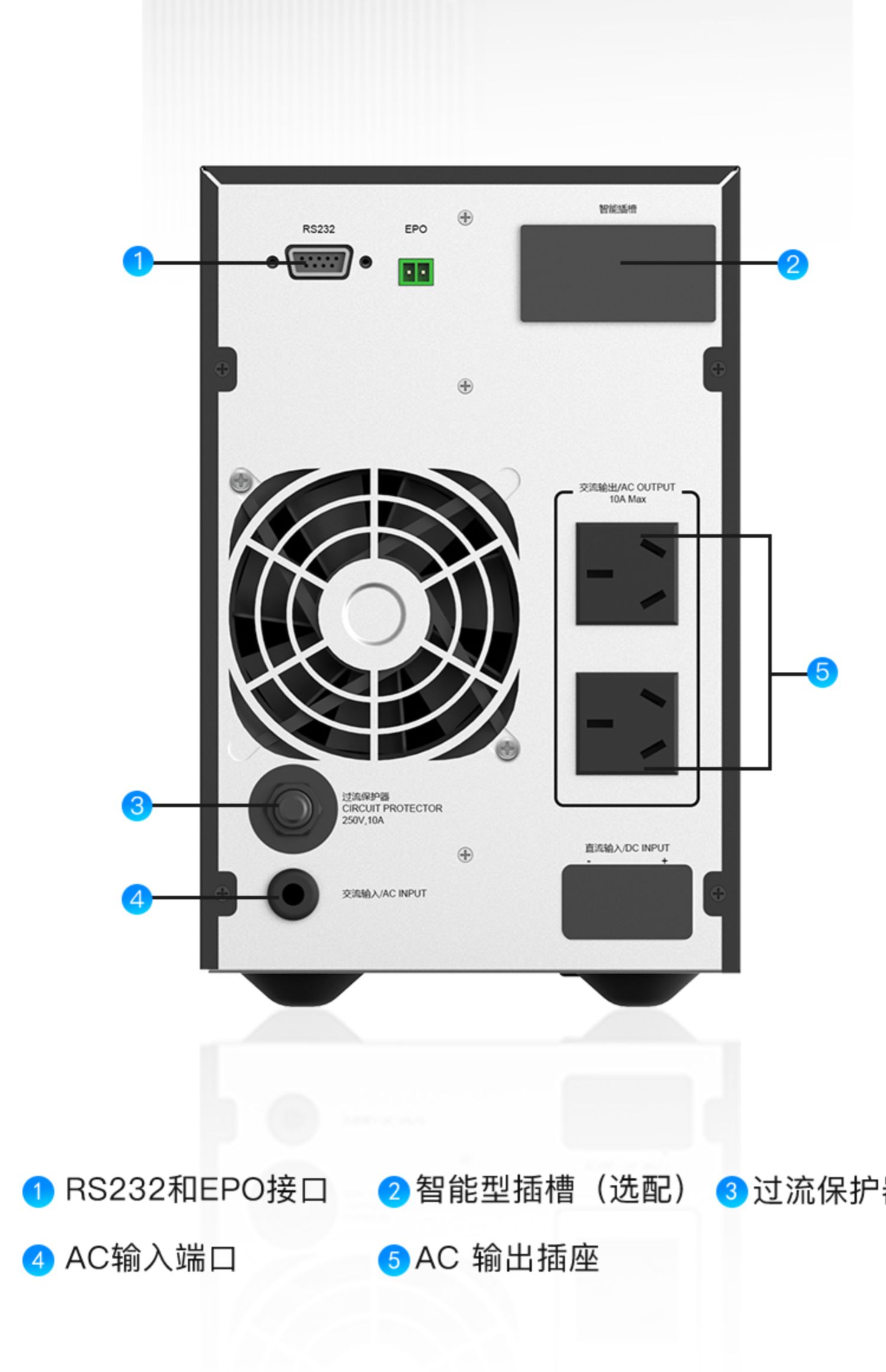14���AUPS���g���Դ�ھ�ʽ1KVA900W��ݷ������O�؂����ԴYTR1101