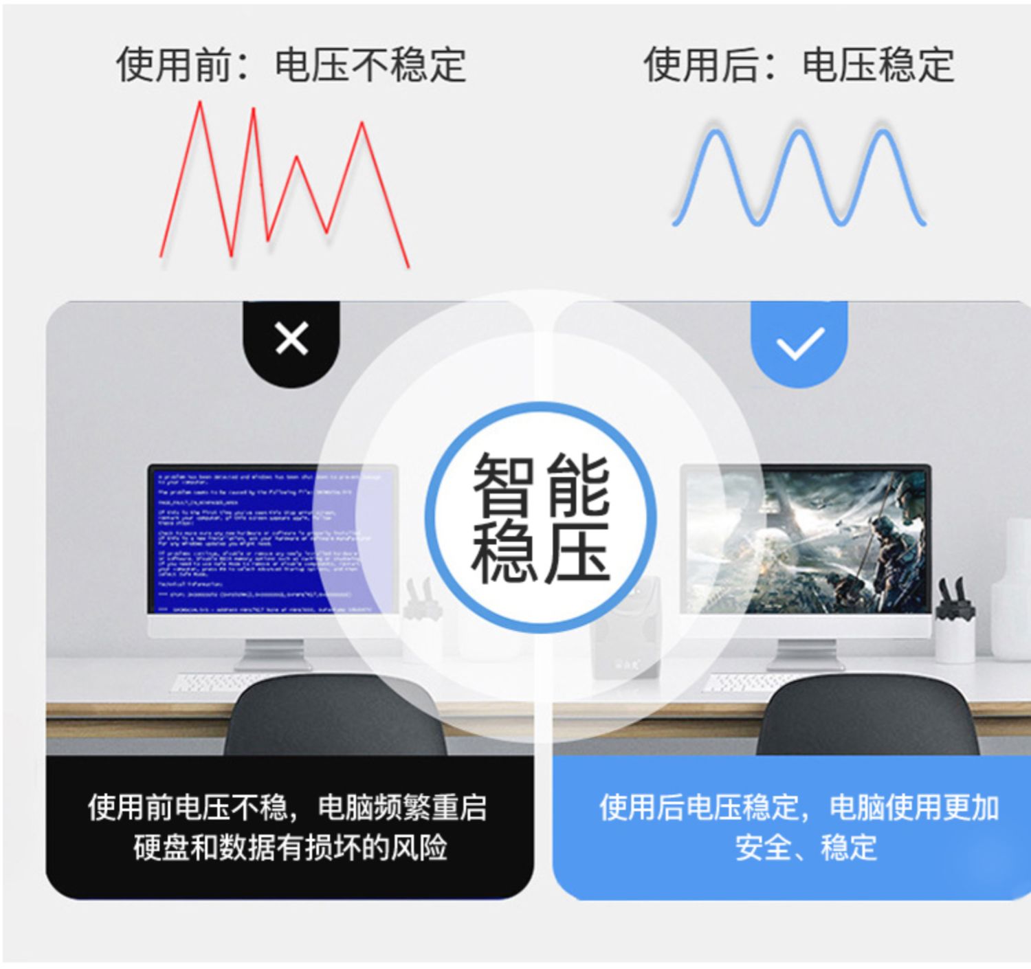 3���AUPS���g���Դ�ھ�ʽ1KVA900W��ݷ������O�؂����ԴYTR1101