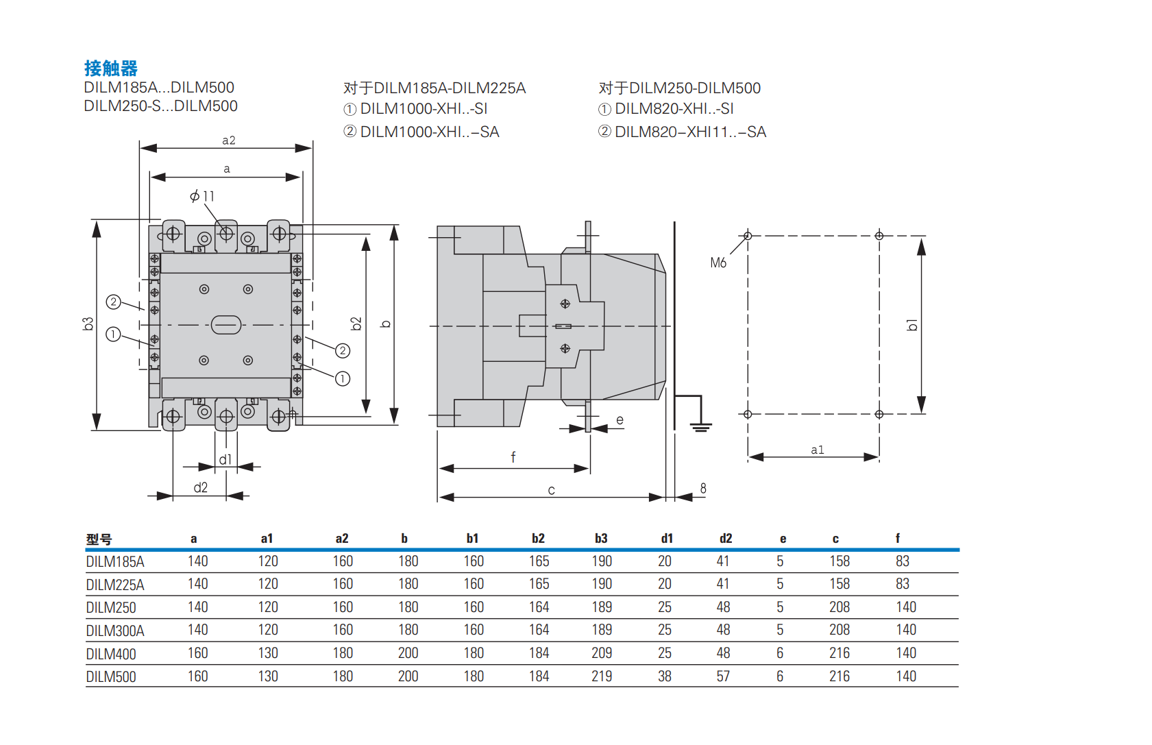 750���|�����^�ߴ�