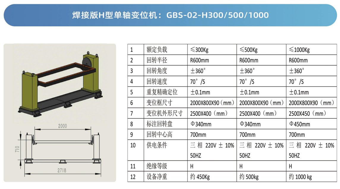 �C����׃λ�C