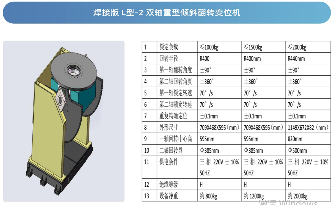 �C����׃λ�C