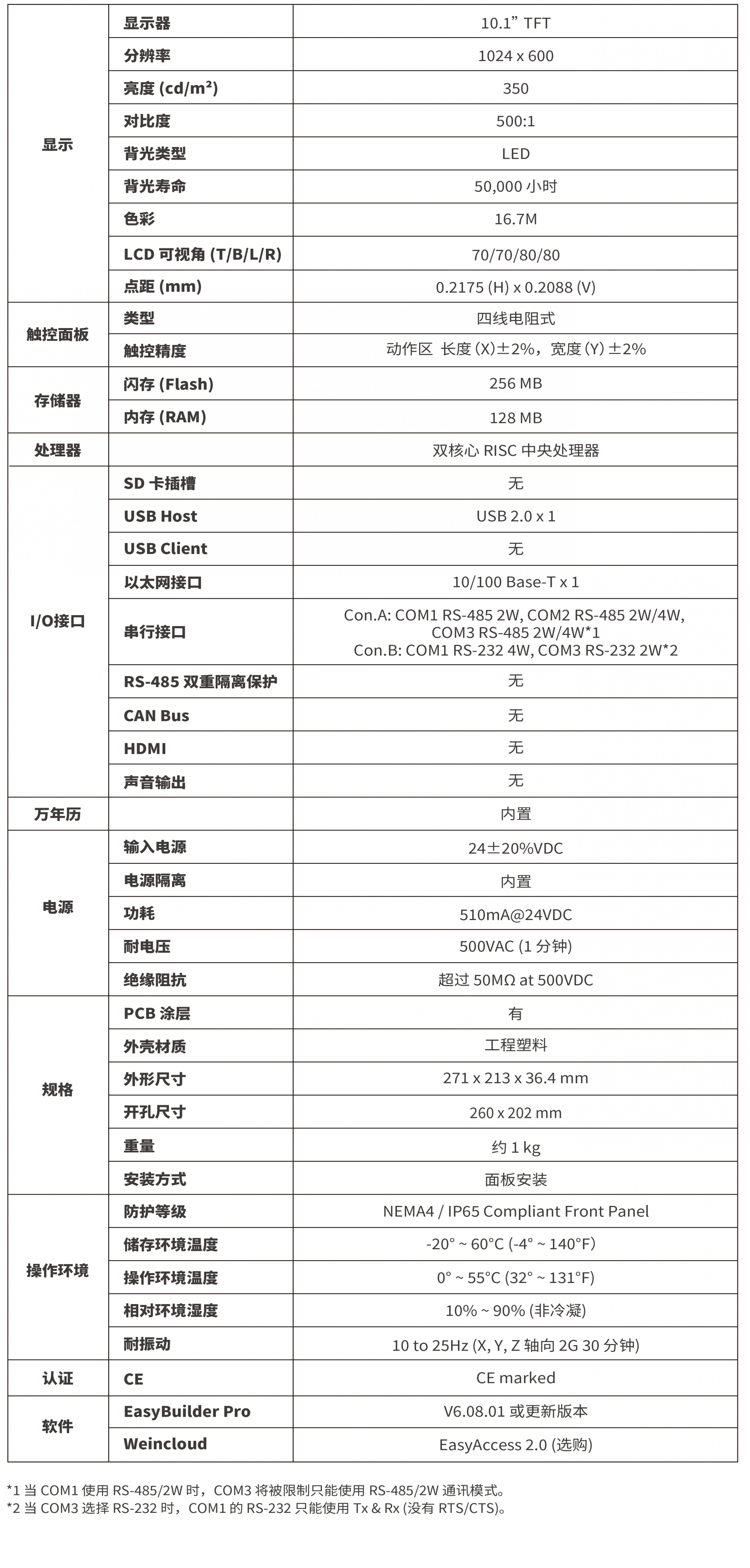 ���]ͨ�|����MT8106iE  ����