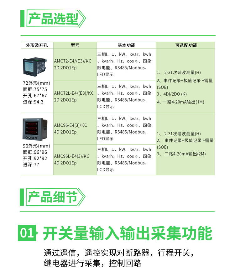 AMC�๦�ܱ�0713_04