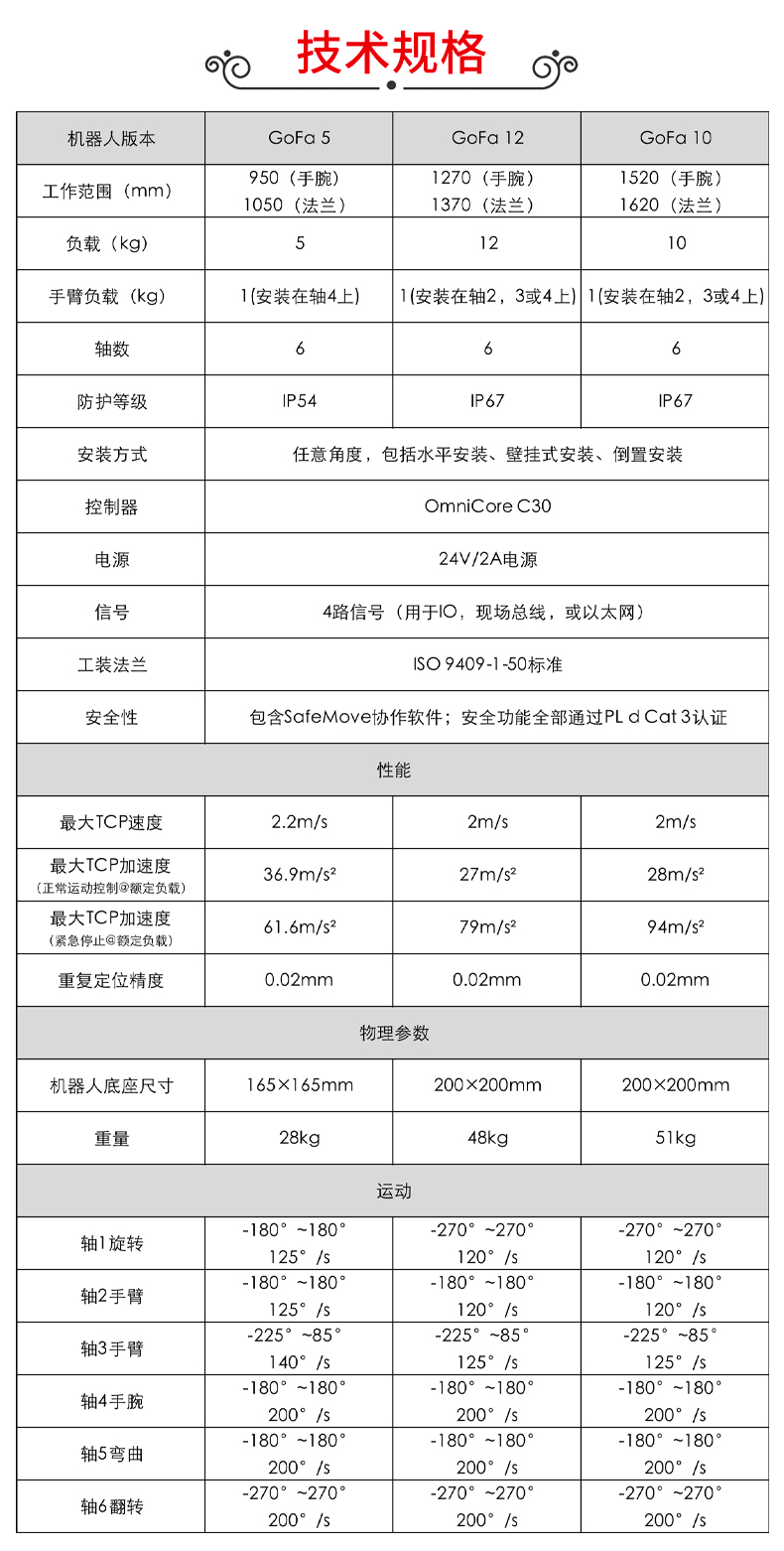 GOFA�°�Ԕ��_02