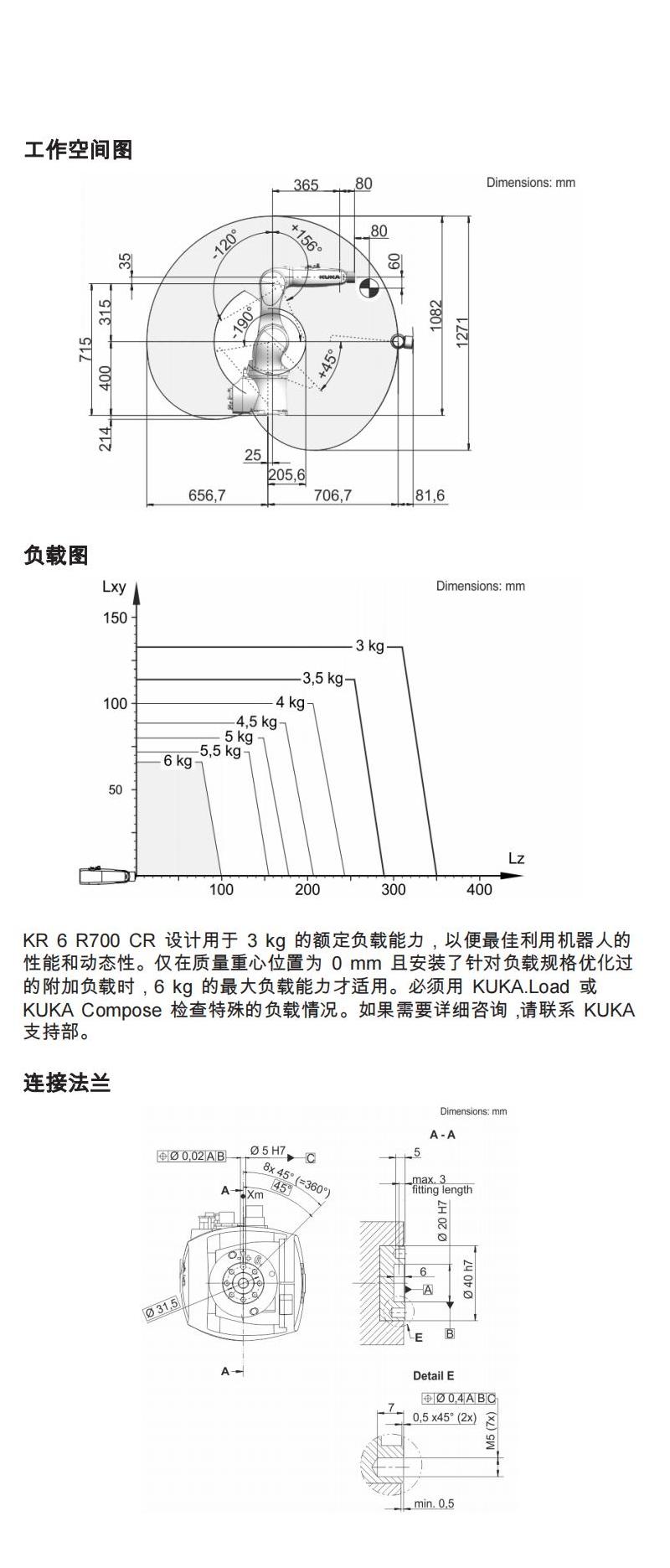 KR 6 R700 CR_00 - ����