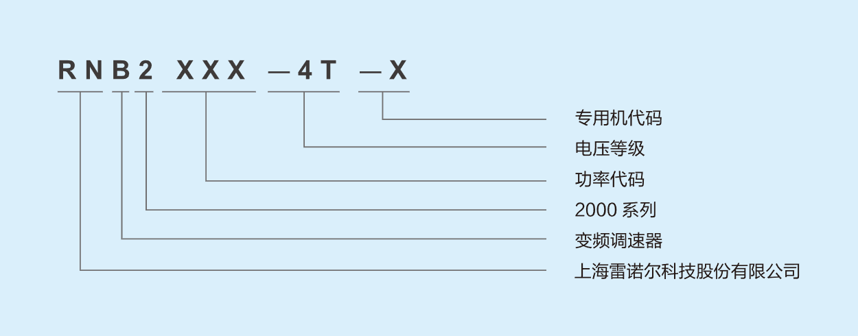 ���Z��׃�l��