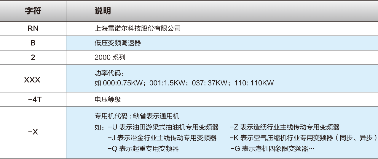 ���Z��׃�l��