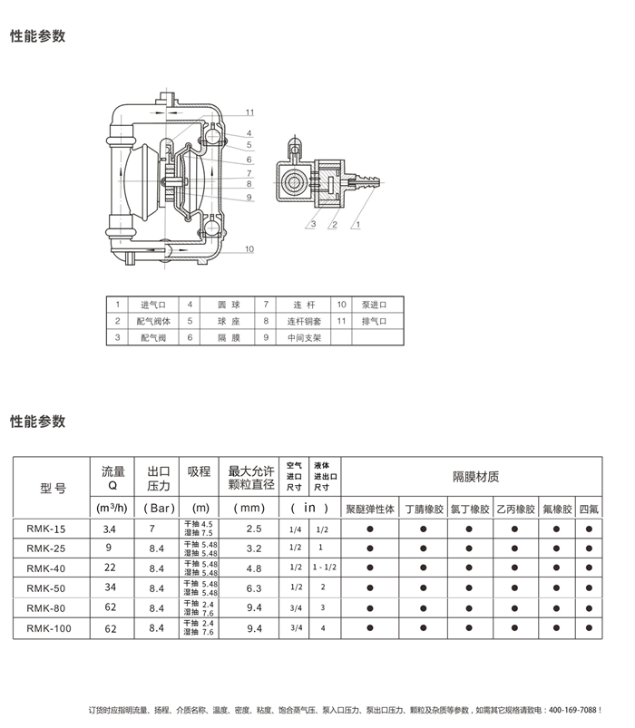 ���܅���