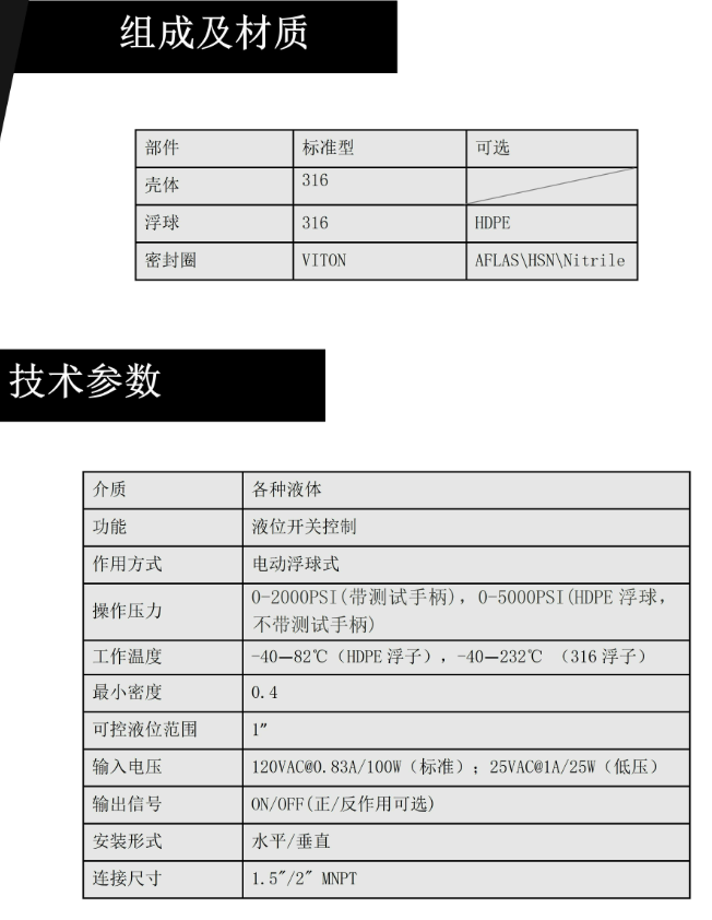 QQ截圖20230926182822