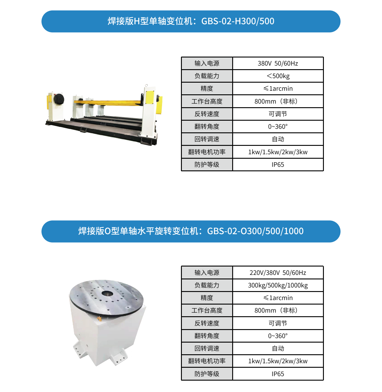 �C����׃λ�C �N��������18597848426