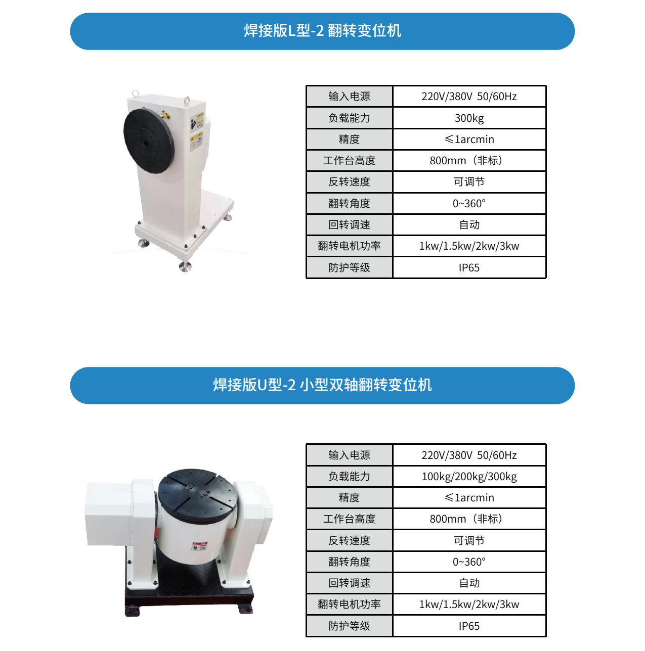 �C����׃λ�C �N��������18597848426