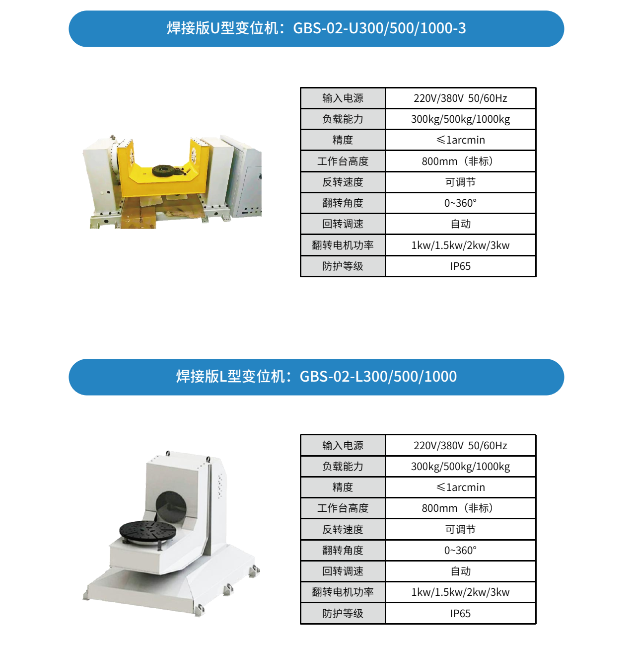 �C����׃λ�C �N��������18597848426