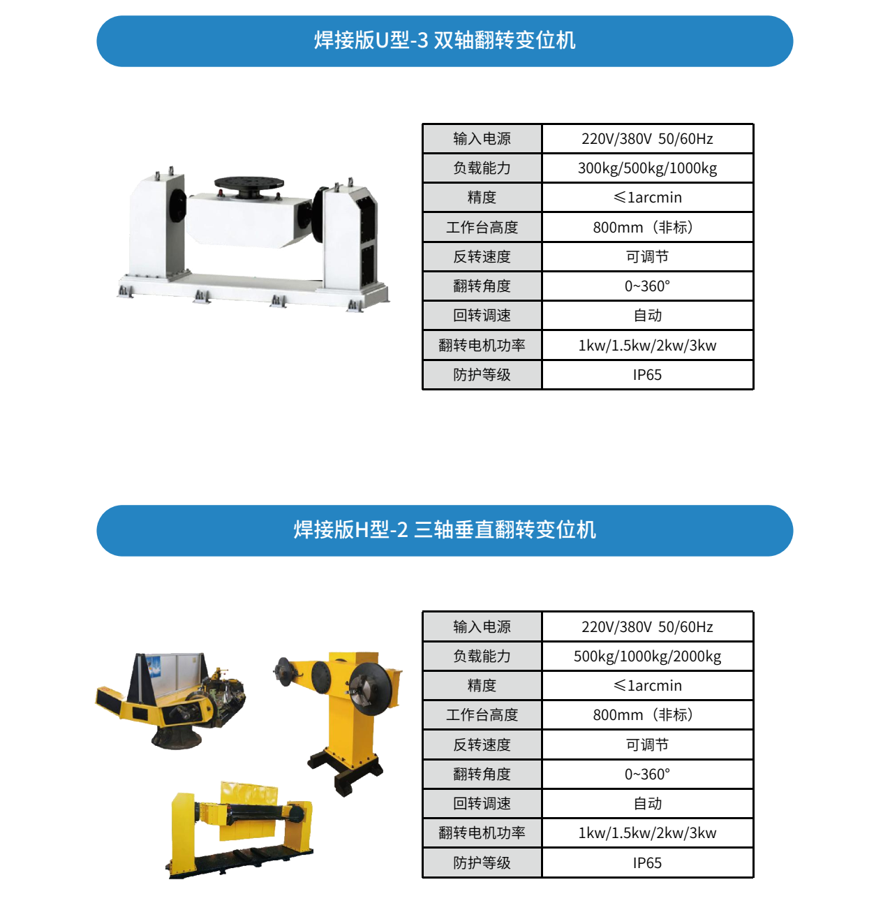 �C����׃λ�C �N��������18597848426