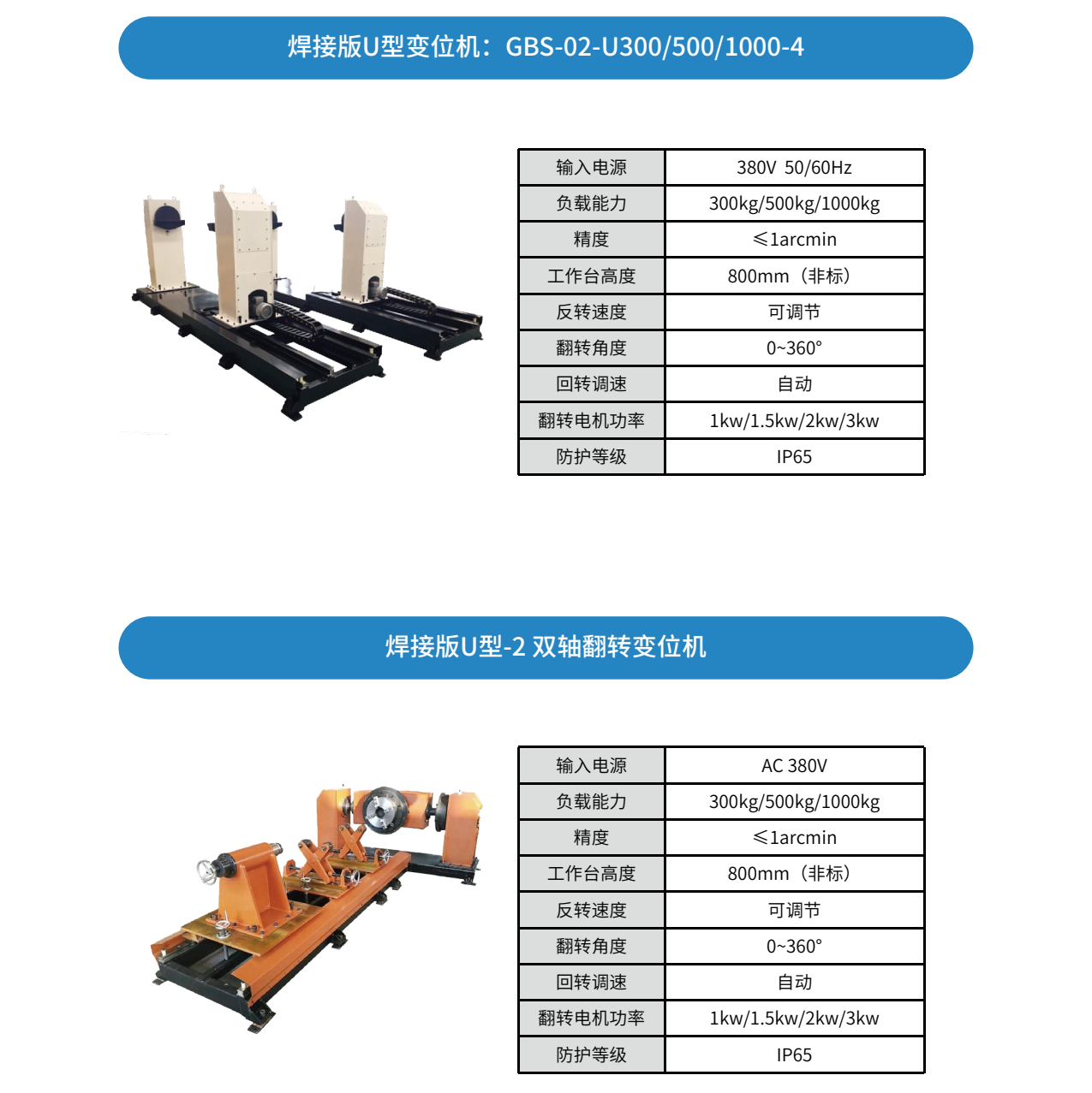 �C����׃λ�C �N��������18597848426