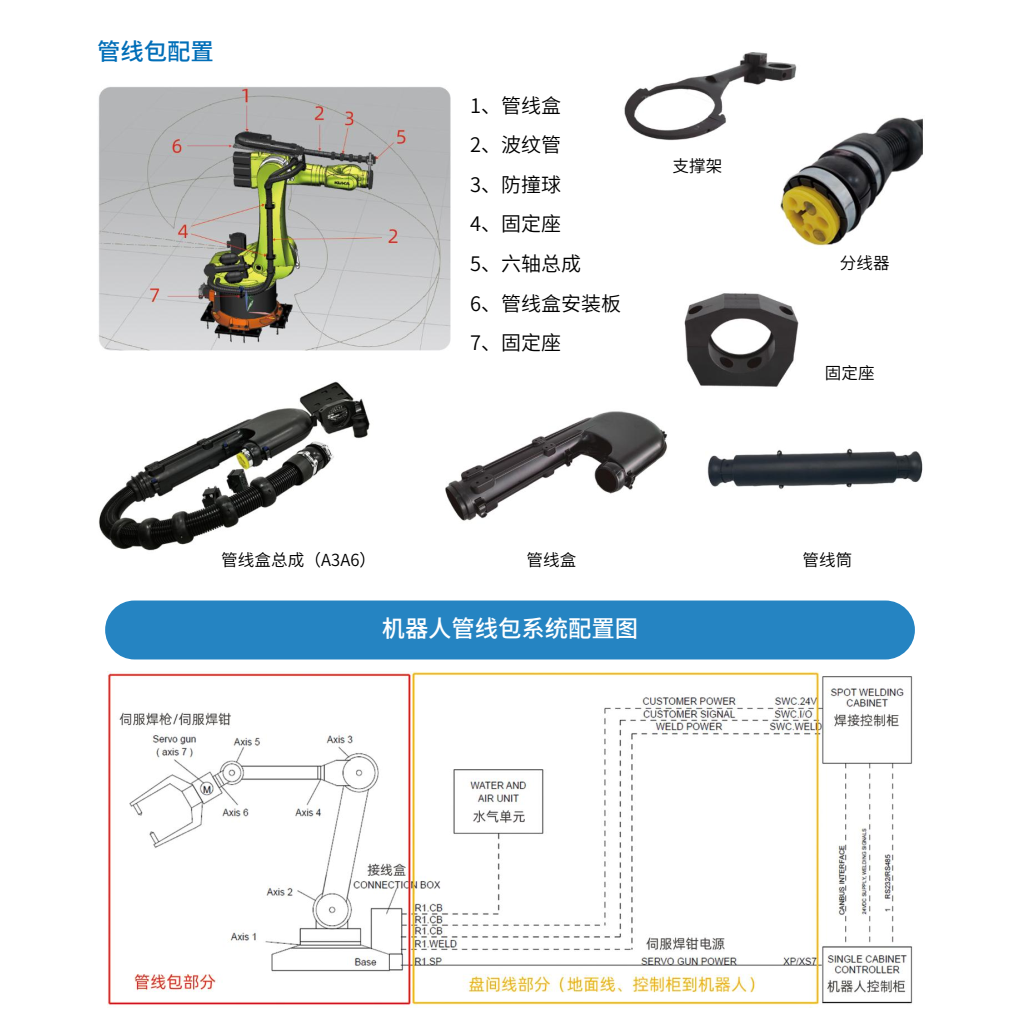 �C(j��)���˹ܾ��� �N������(j��ng)��18597848426