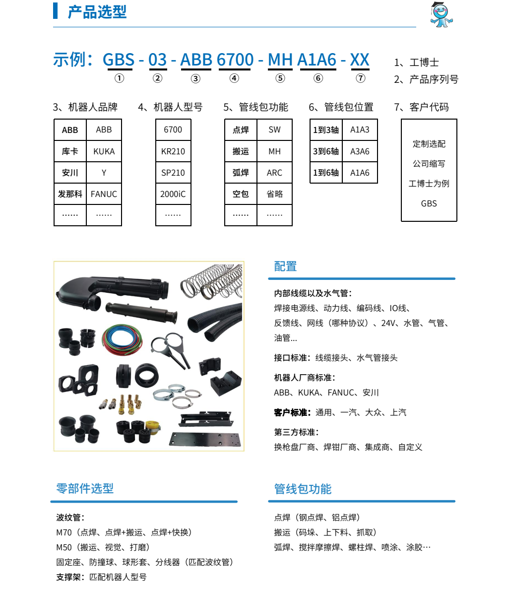 �C(j��)���˹ܾ��� �N������(j��ng)��18597848426