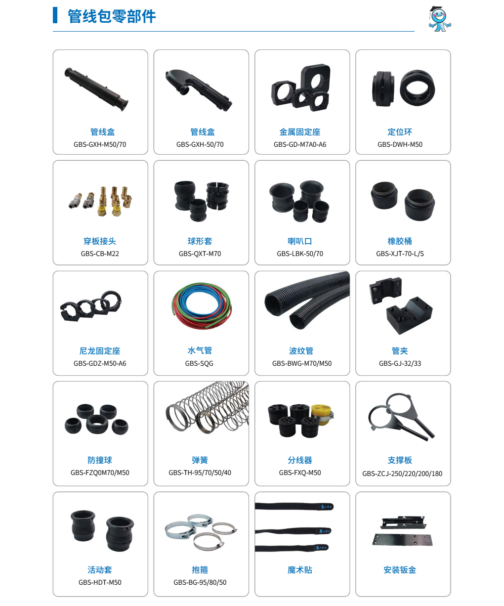 �C(j��)���˹ܾ��� �N������(j��ng)��18597848426