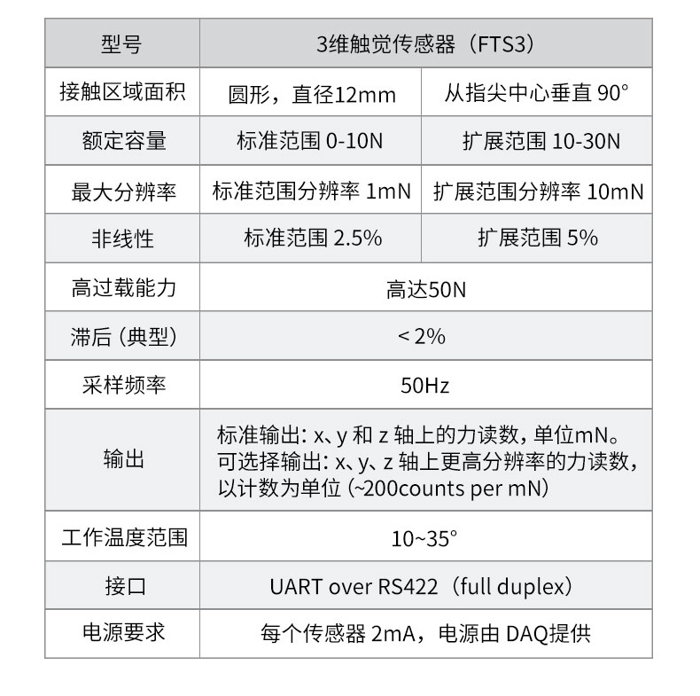 seed��Ԕ��_(k��i)07