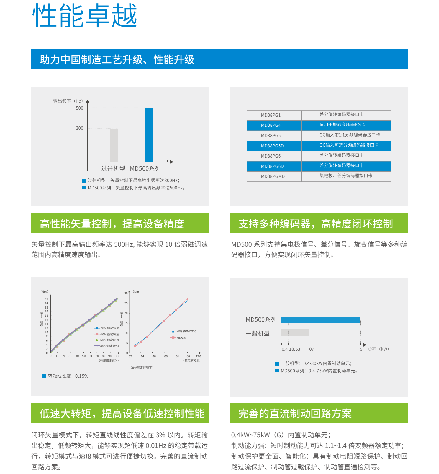�R��׃�l�� �N��������18597848426