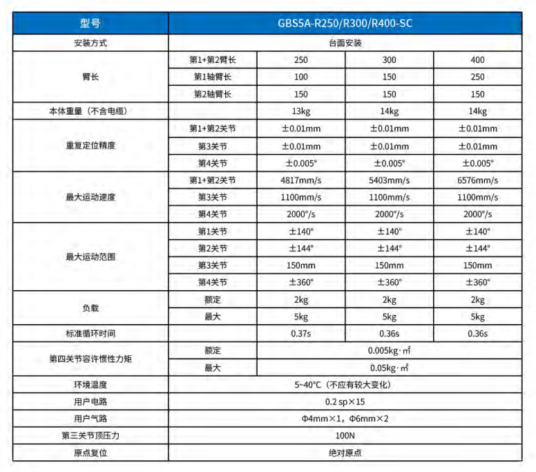 QQ�؈D20231014001318