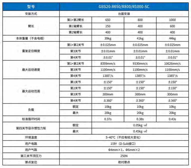 QQ�؈D20231014002155