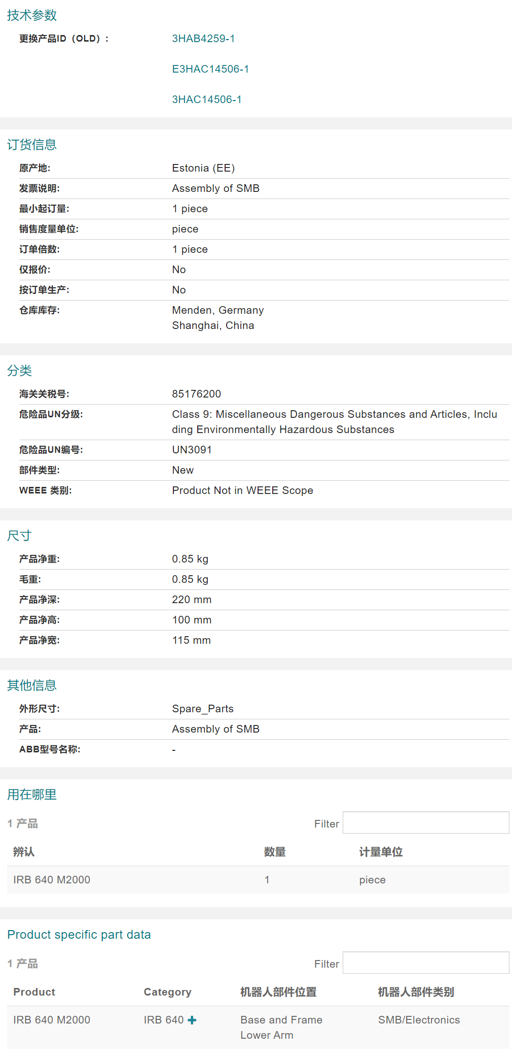 ABB�C�������