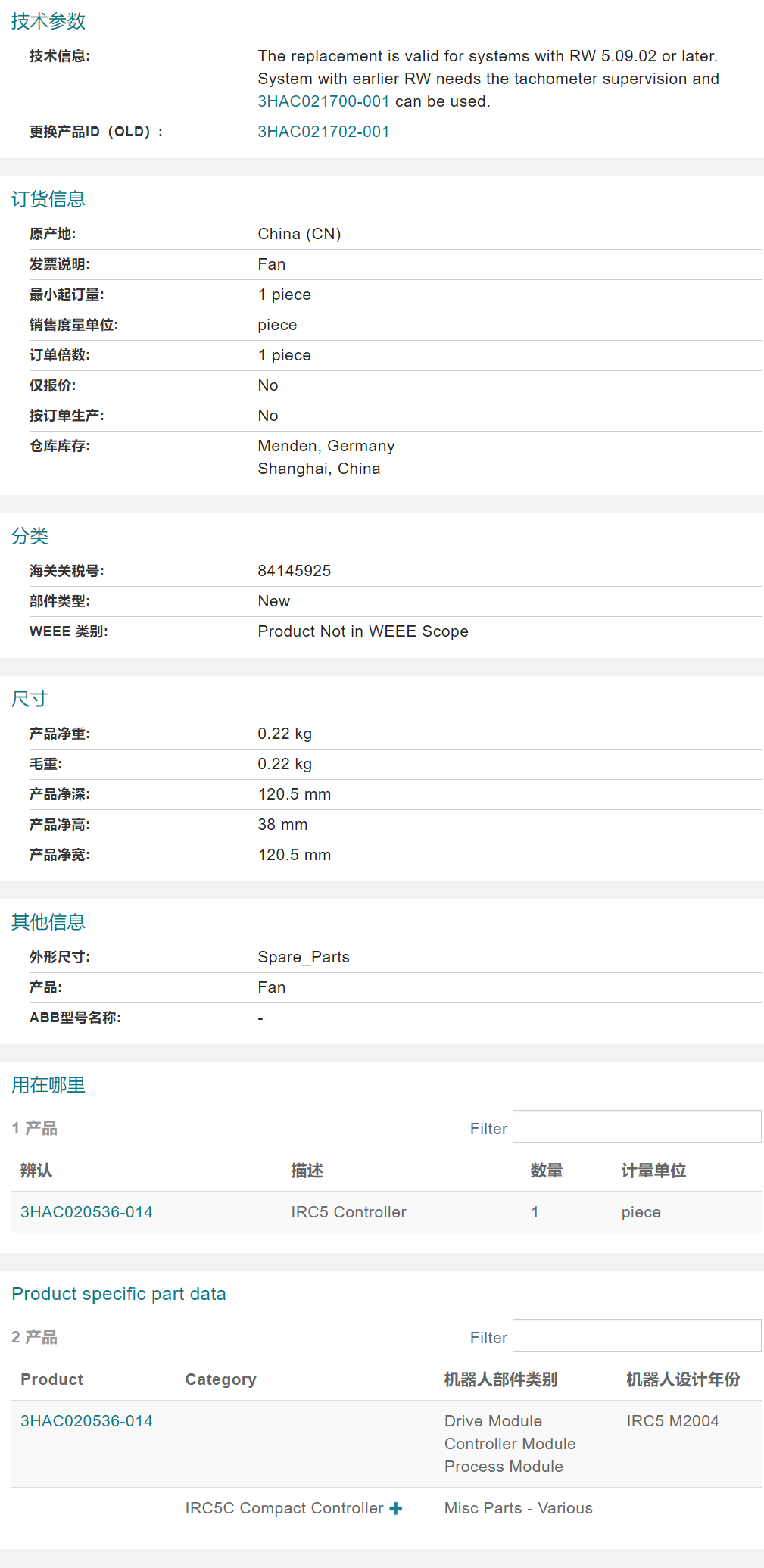 ABB�C���˂��