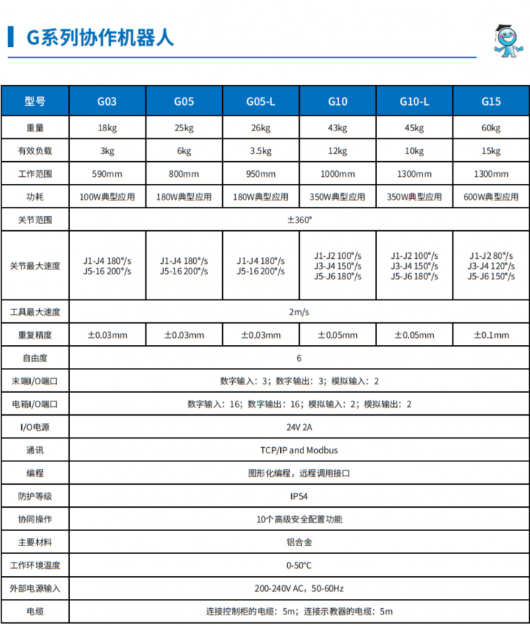 ΢�ňDƬ_20231016205905