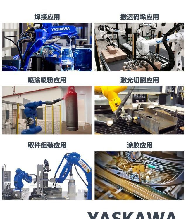 安川機器人應用場景