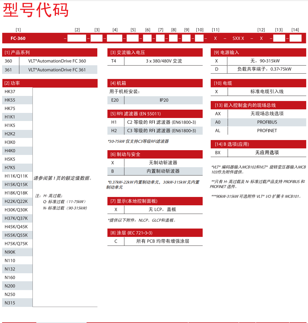 ����˹׃�l��