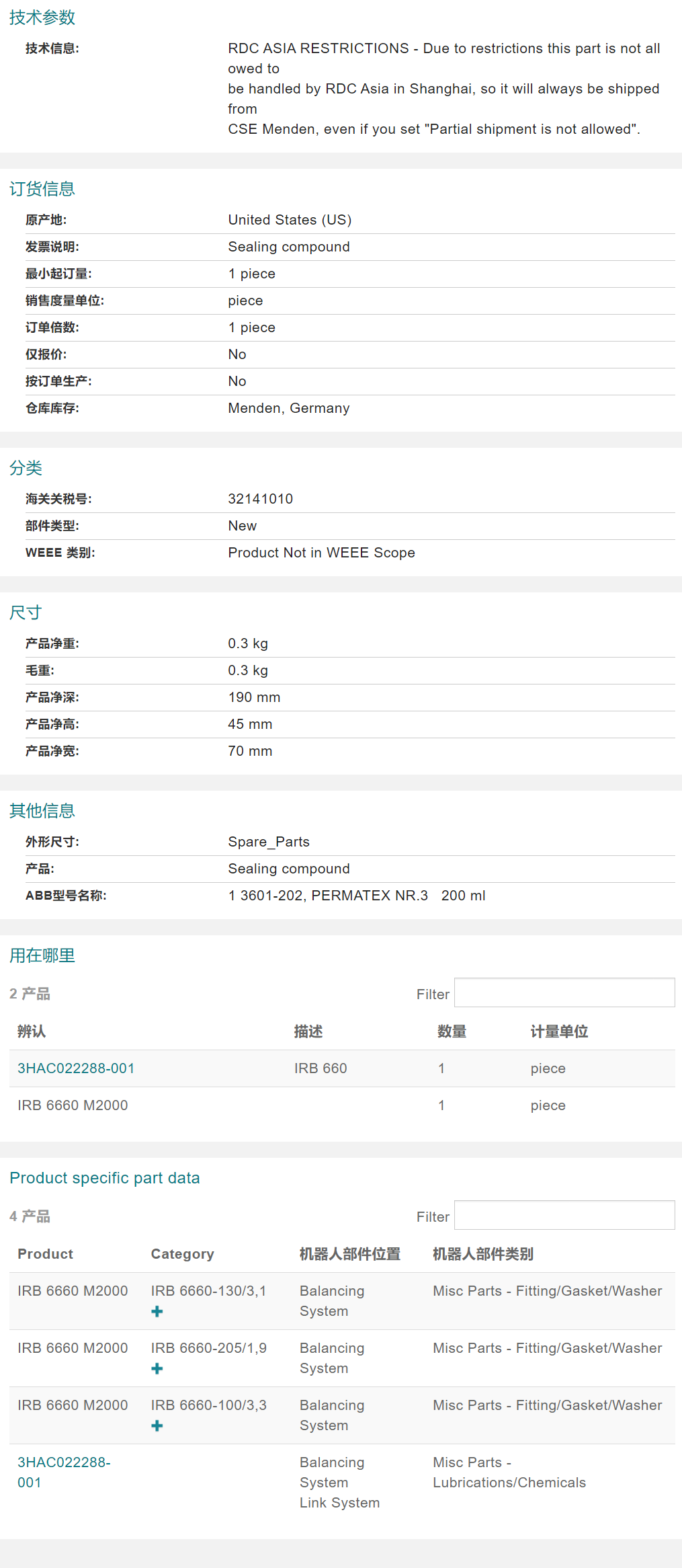 ABB�C�������