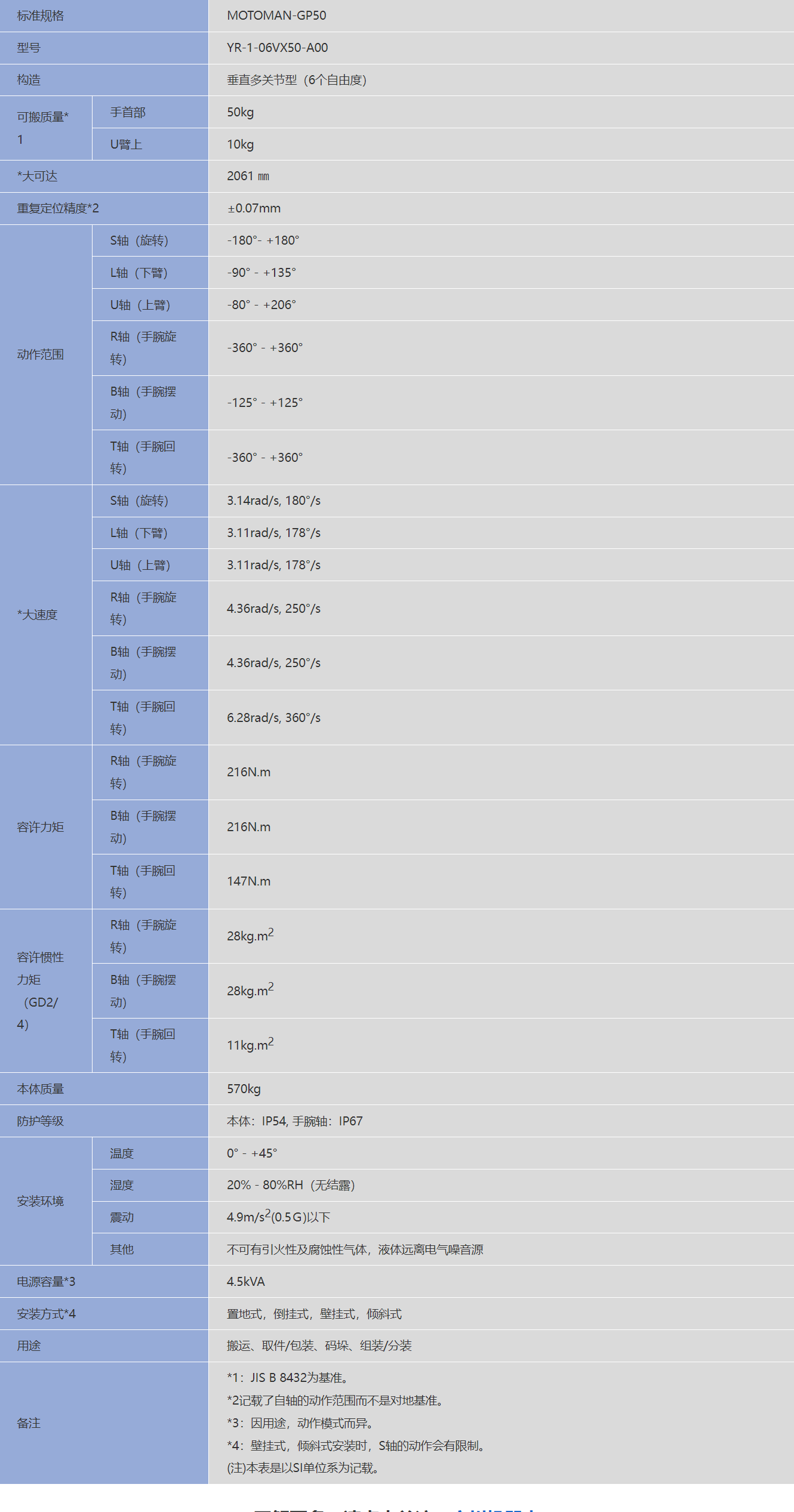 �����C����