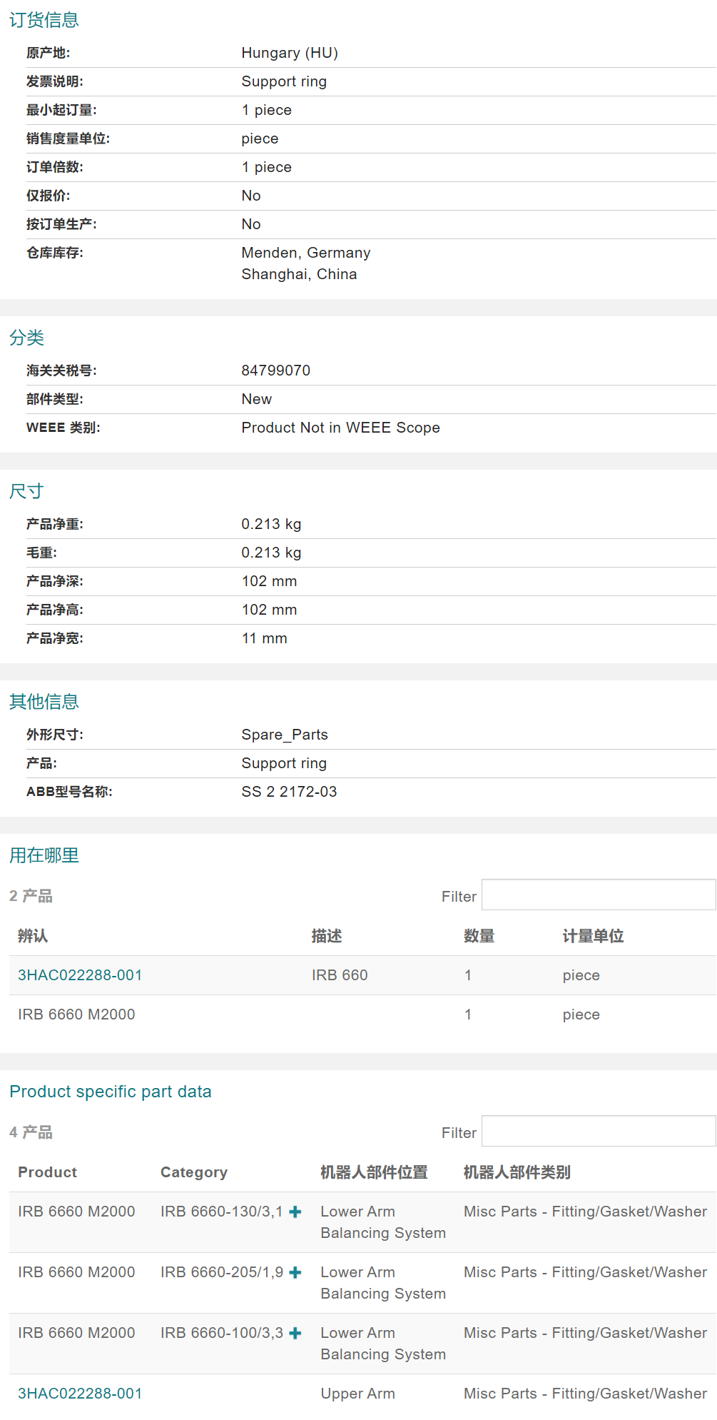 ABB�C�������