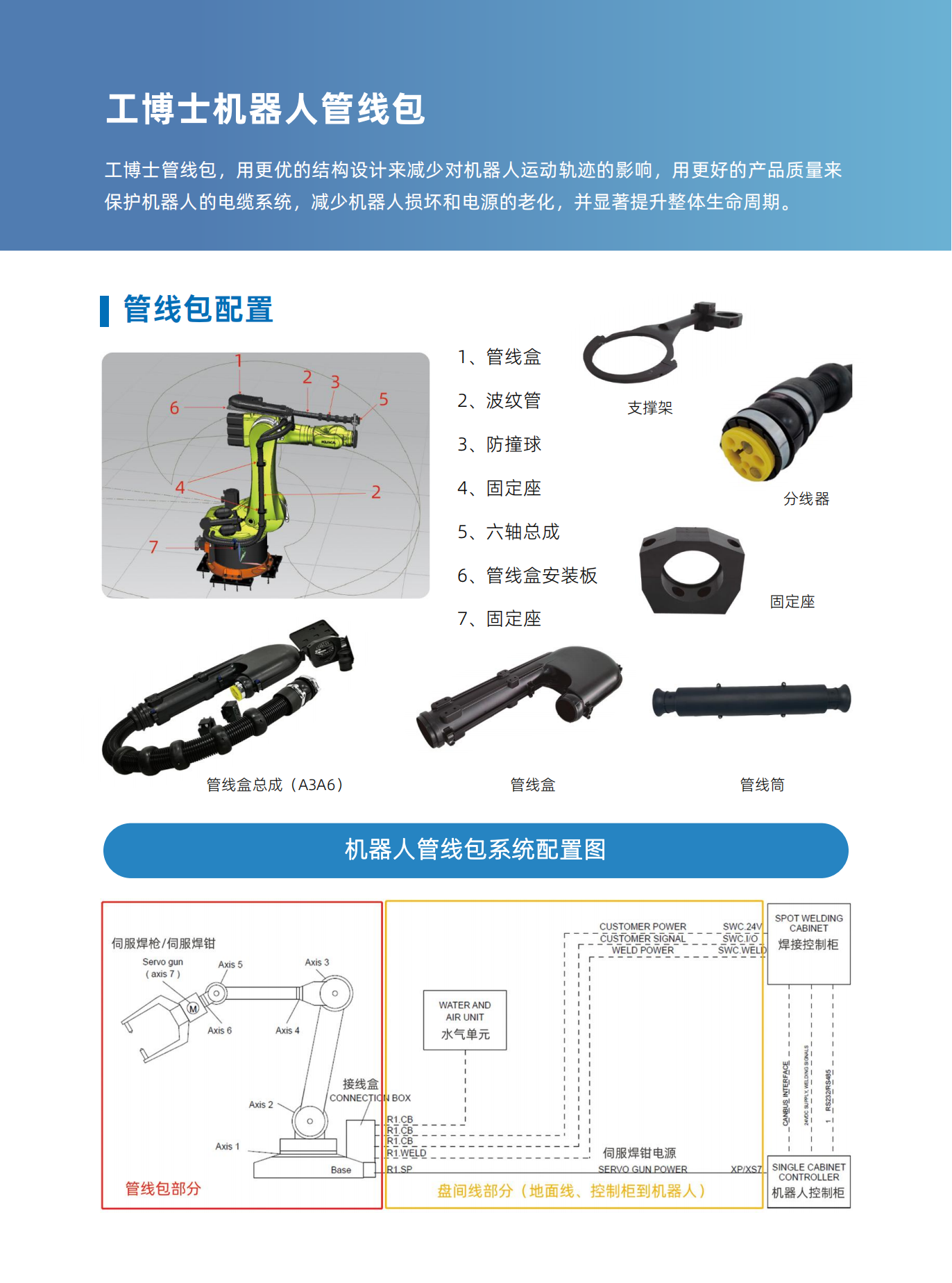 ����ʿ�ܾ���202306_05